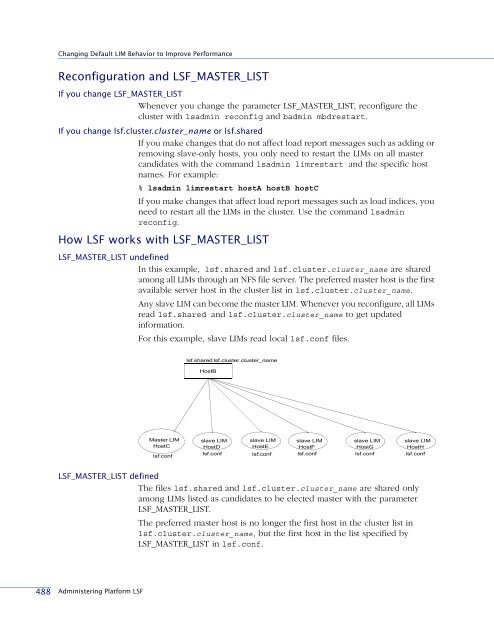 Administering Platform LSF - SAS