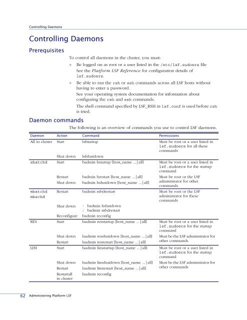 Administering Platform LSF - SAS