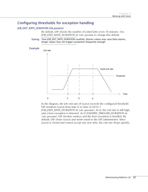 Administering Platform LSF - SAS