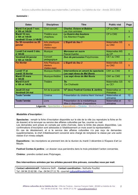 Maternelles / Primaires - Ville de La Valette-du-Var