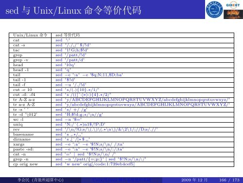 Unix/Linux