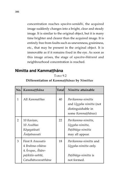 Buddha Abhidhamma - Ultimate Science - BuddhaNet