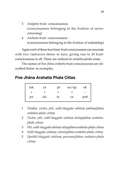 Buddha Abhidhamma - Ultimate Science - BuddhaNet