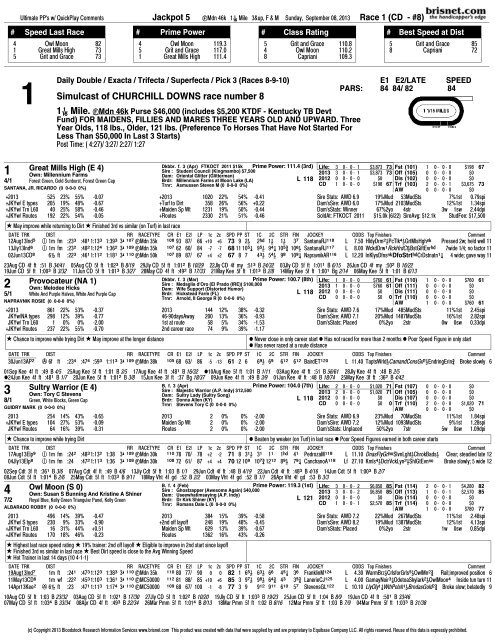 Simulcast Of Churchill Downs Race Number 8 Twinspires Com