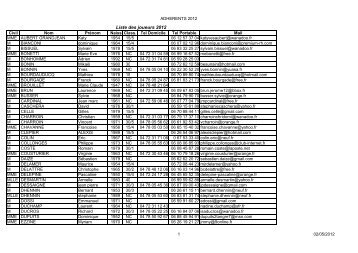 Liste des joueurs 2012 (29.36 Ko)