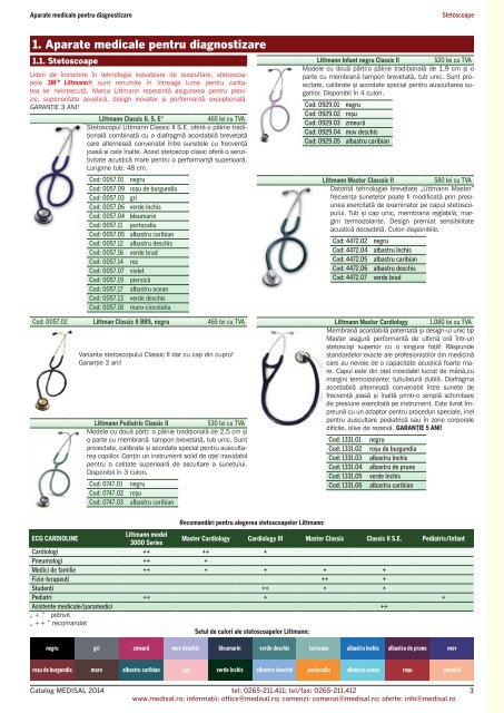 1. Aparate medicale pentru diagnostizare - medisal.ro