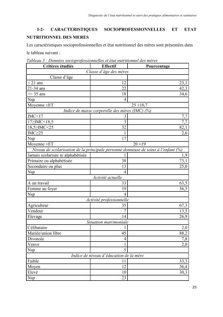 diagnostic de l'etat nutritionnel et suivi des pratiques alime suivi des ...