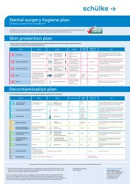 Dental surgery hygiene plan Decontamination plan ... - Schulke.co.uk