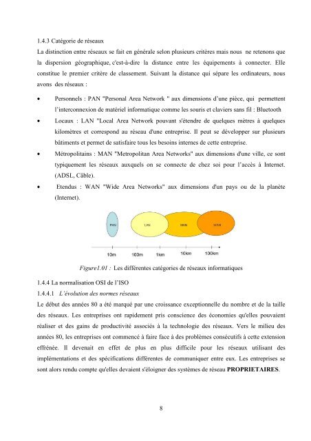 contribution Ã  l'etude et au dimensionnement d'un reseau d'entreprise