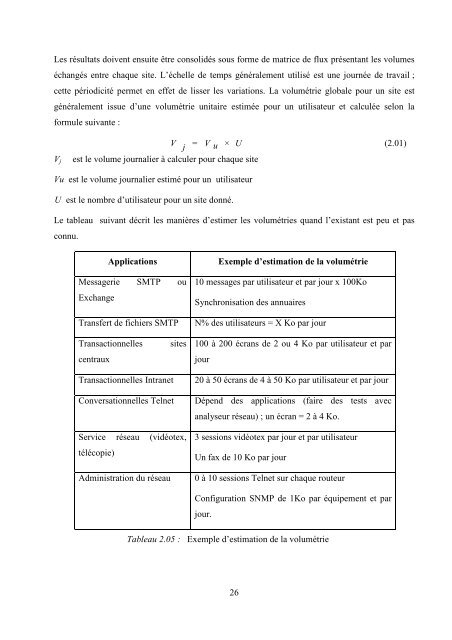 contribution Ã  l'etude et au dimensionnement d'un reseau d'entreprise