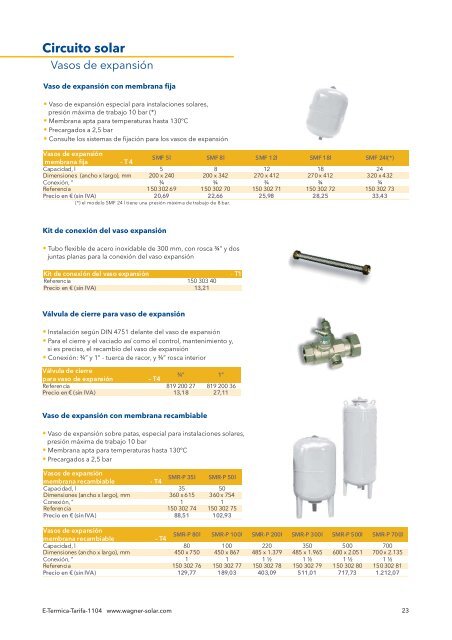 Captadores planos EURO L20 AR - Plenummedia