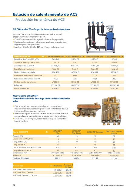 Captadores planos EURO L20 AR - Plenummedia