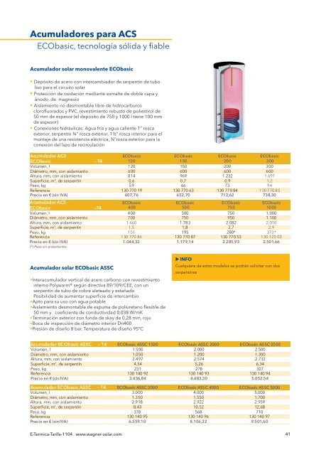 Captadores planos EURO L20 AR - Plenummedia