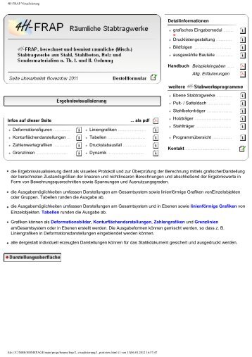 4H-FRAP Visualisierung - pcae