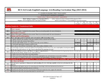 RCS 3rd Grade English/Language Arts/Reading Curriculum Map ...