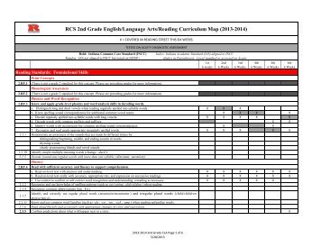 RCS 2nd Grade English/Language Arts/Reading Curriculum Map ...