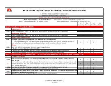 RCS 4th Grade English/Language Arts/Reading Curriculum Map ...