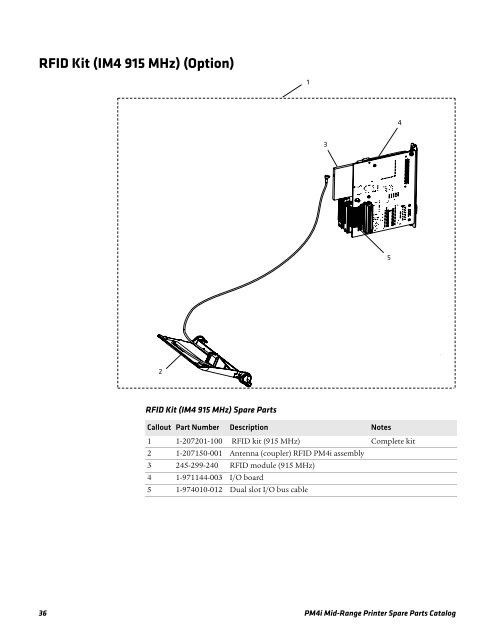 PM4i Spare Parts Catalog - Icecat.biz