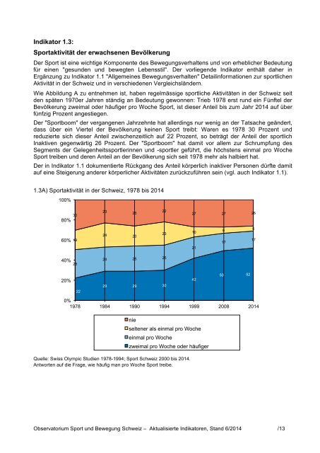 Details zum Indikator (PDF) - Observatorium Sport und Bewegung ...