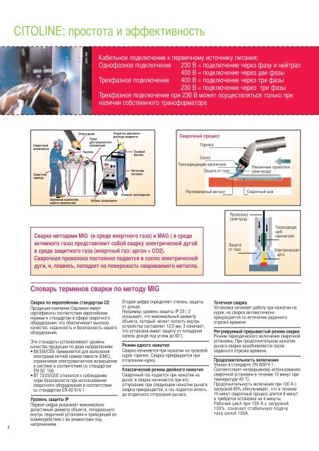 CITOLINE - Air Liquide Welding