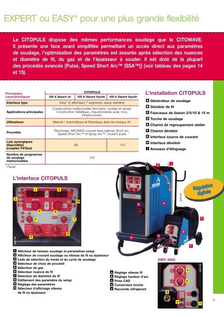 CITOWAVE / CITOPULS - Oerlikon Servicios > Welding Assistance