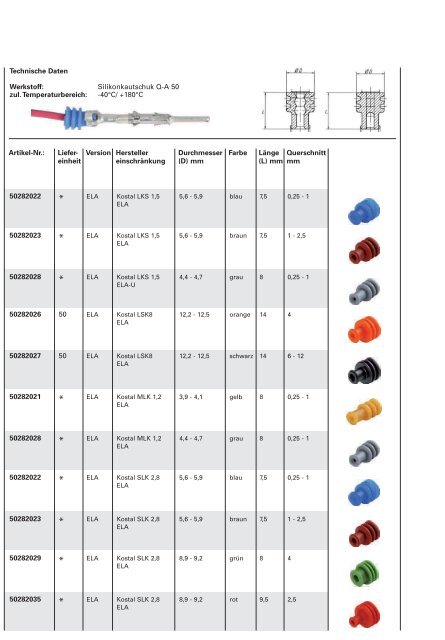 Page 1 Artikel-Nr.: Liefer- Version Hersteller Durchmesser Farbe ...