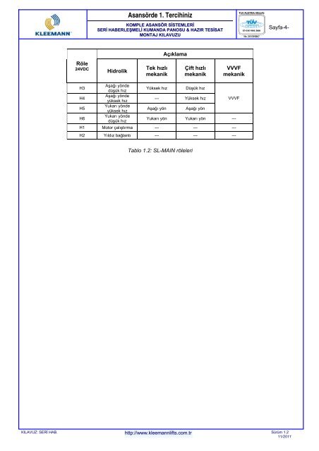 SERÄ° HABERLEÅMELÄ° - KLEEMANN