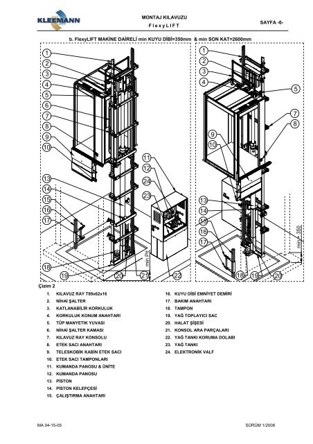 FlexyLift montaj klavuzu.pdf - KLEEMANN