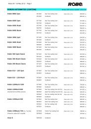 Clay paky price list deals