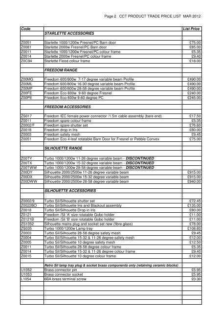 CCT PRODUCT TRADE PRICE LIST MAR 2012