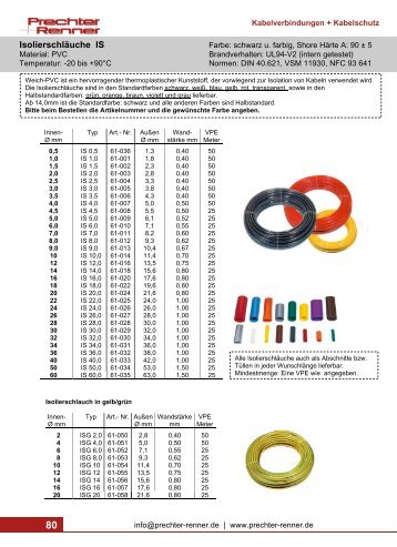Isolierschlauch - Prechter + Renner GmbH