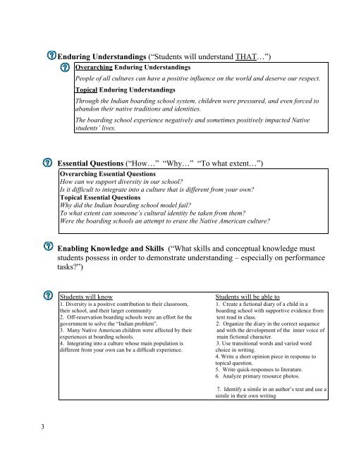 Ubd Unit Indian Boarding Schools.pdf - Richmond Community Schools