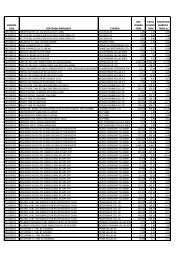 ÎºÏÎ´Î¹ÎºÎ¿Ï ÎµÎ¿Ï ÏÎµÏÎ¹Î³ÏÎ±ÏÎ· ÏÎ±ÏÎ¼Î±ÎºÎ¿Ï ÎµÏÎ±Î¹ÏÎµÎ¹Î± Î½ÎµÎ± ... - Europharmacy