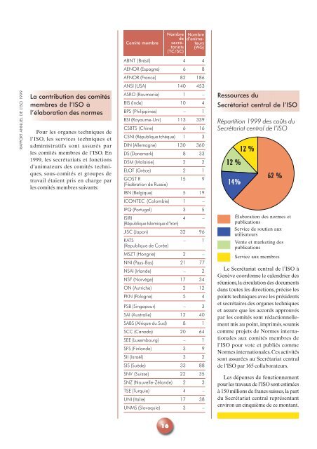Télécharger le rapport (PDF, 6.97MB) - ISO