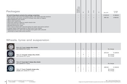 A4 Landscape Template (Page 1) - Audi