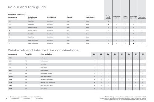 A4 Landscape Template (Page 1) - Audi