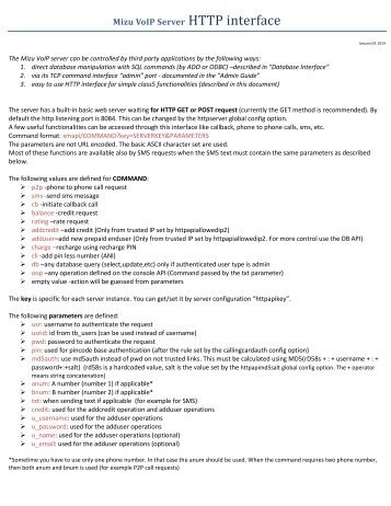 Mizu VoIP Server HTTP interface