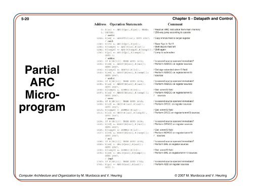 Computer Architecture and Organization Chapter 5 ... - IIUSA