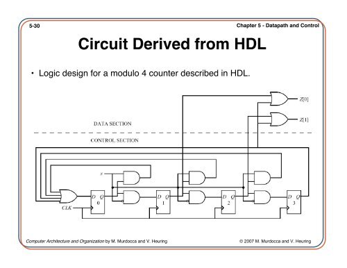 Computer Architecture and Organization Chapter 5 ... - IIUSA