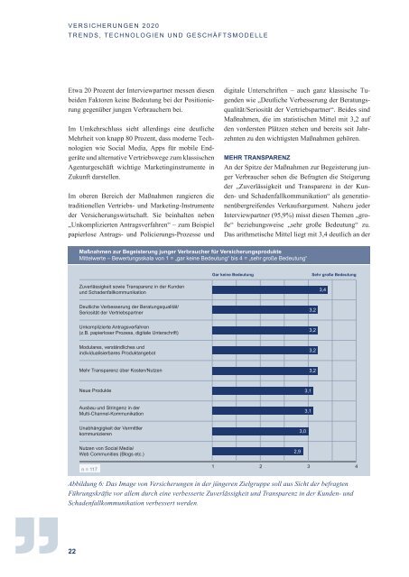 Lünendonk® Trendstudie