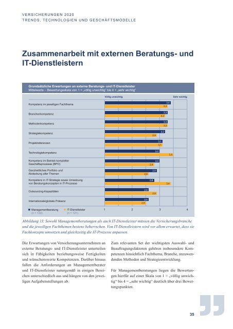 Lünendonk® Trendstudie