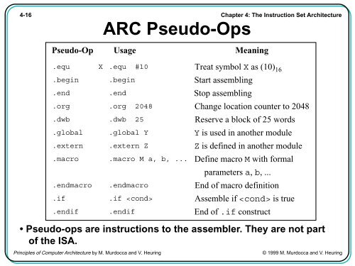 Chapter 4: The Instruction Set Architecture - 10/31/2013 02:13:31 ...