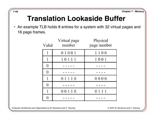 Computer Architecture and Organization Chapter 7 â Memory - IIUSA