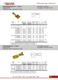 Flachstecker - Prechter + Renner GmbH