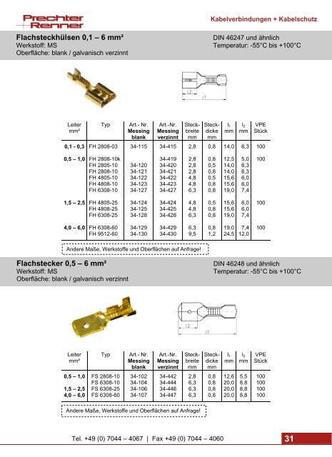 Flachstecker - Prechter + Renner GmbH