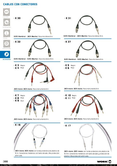 ver ficha técnica en pdf - vitelsanorte.com