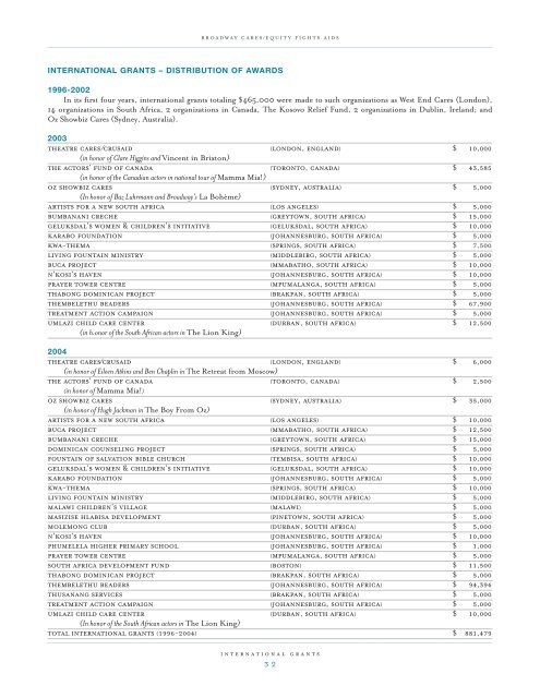 BC/EFA Annual Report 2004 - Broadway Cares/Equity Fights AIDS