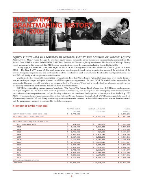 BC/EFA Annual Report 2005 - Broadway Cares/Equity Fights AIDS