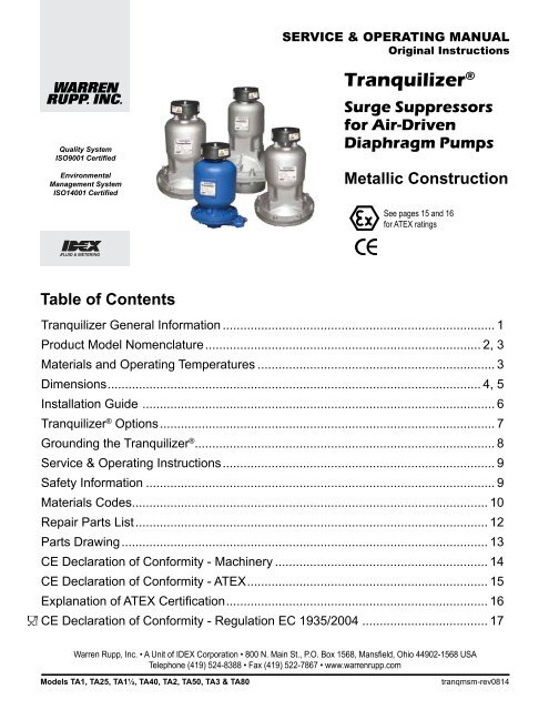 Download Pdf Idex Chemical Food And Process A Marketing