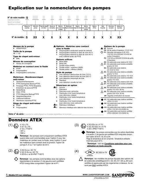 ModÃ¨le S15 non mÃ©tallique niveau de conception 3